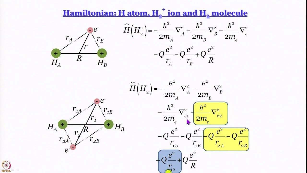 Week 10-Lecture 55 : Valance Bond Theory and homonuclear diatomics: Part1
