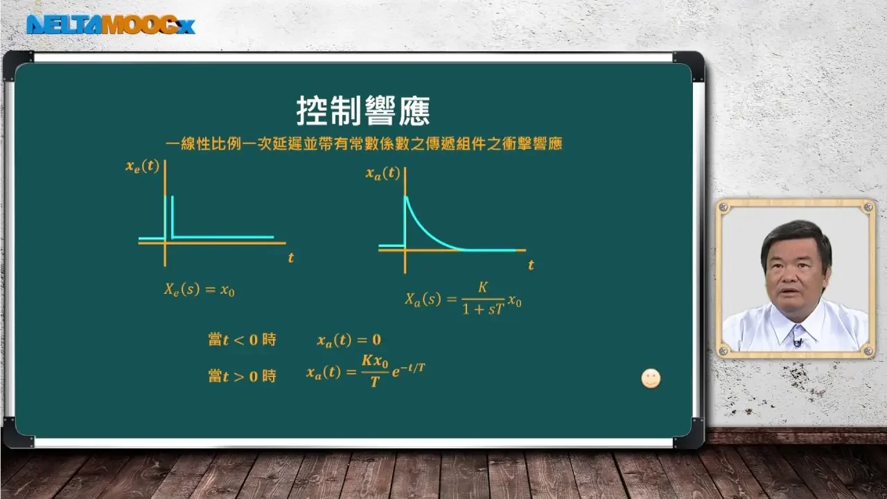 自動控制_蘇國嵐_數學基礎_控制設計對輸出之影響