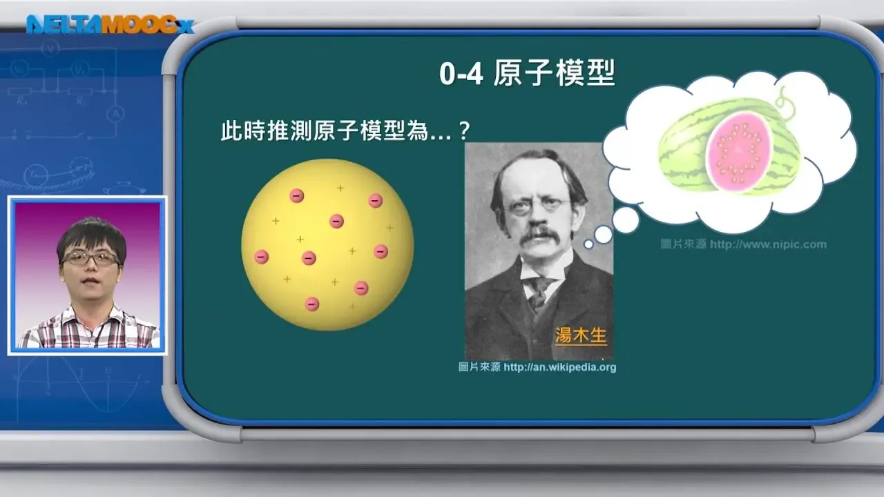 高中物理_物理_1-2 物質的組成與交互作用-物質組成篇_原子的組成_謝孟揚