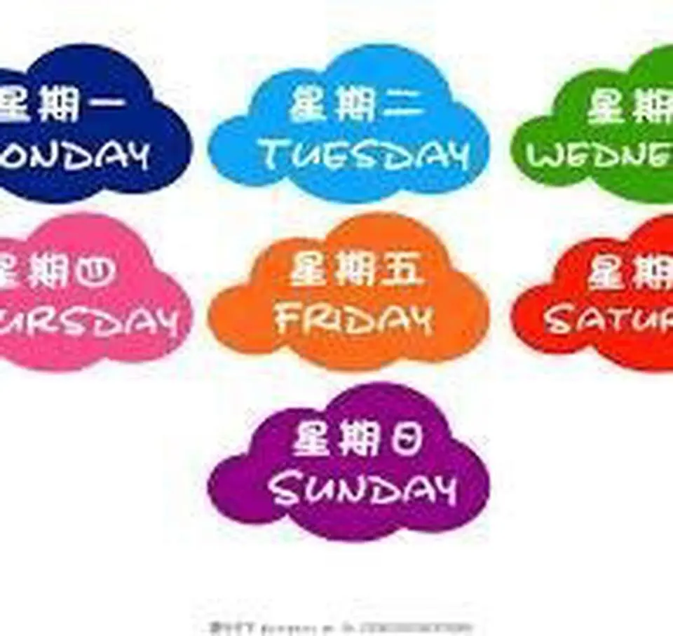 Chinese HSK Lesson 7 Date 号，昨天，今天，明天，and 星期