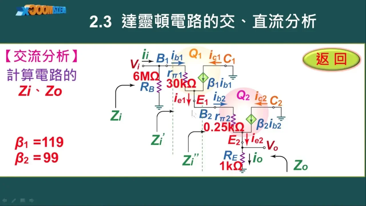 高中電子學_串級放大電路_單元2 直接耦合串級放大電路 Part C 達靈頓電路的交、直流分析_陳以熙