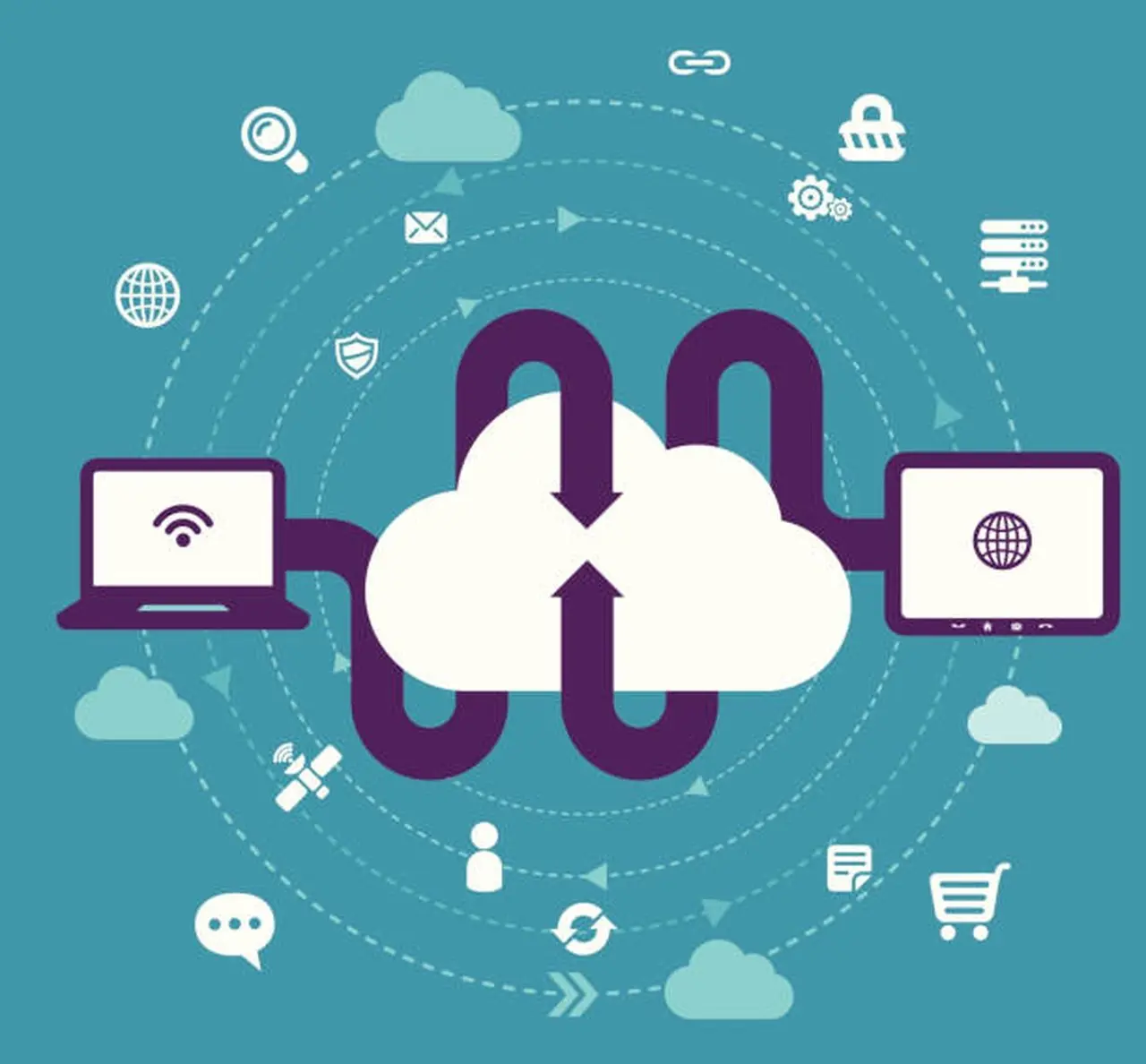 Cloud Collaboration Tools: Boost Efficiency, Enhance Communication, and Drive Success