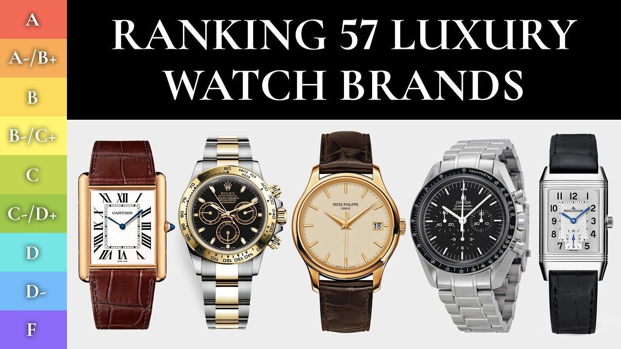 Ranking 57 Watch Brands (BEST & WORST) – ft. Federico Iossa