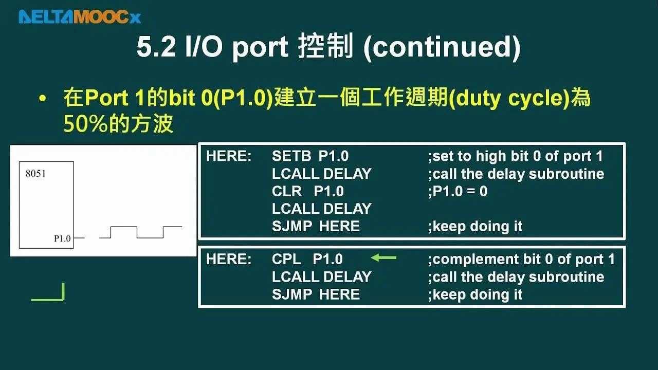 微算機原理及應用(I)_林淵翔_單元五8051的輸入與輸出埠控制_PART B_8051輸入輸出埠的控制方法