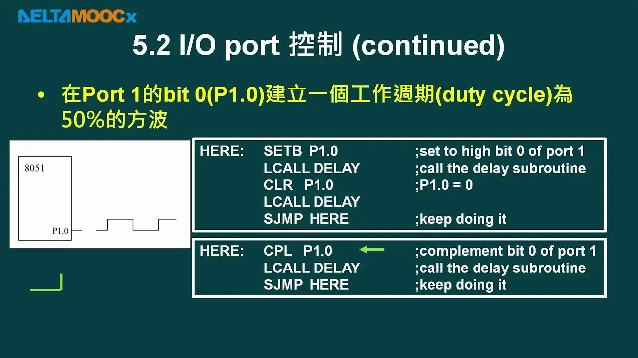 微算機原理及應用(I)_林淵翔_單元五8051的輸入與輸出埠控制_PART B_8051輸入輸出埠的控制方法