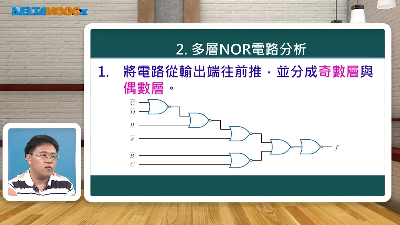 高中數位邏輯_布林代數的化簡_PART L 多層NOR閘邏輯電路分析_支裕文