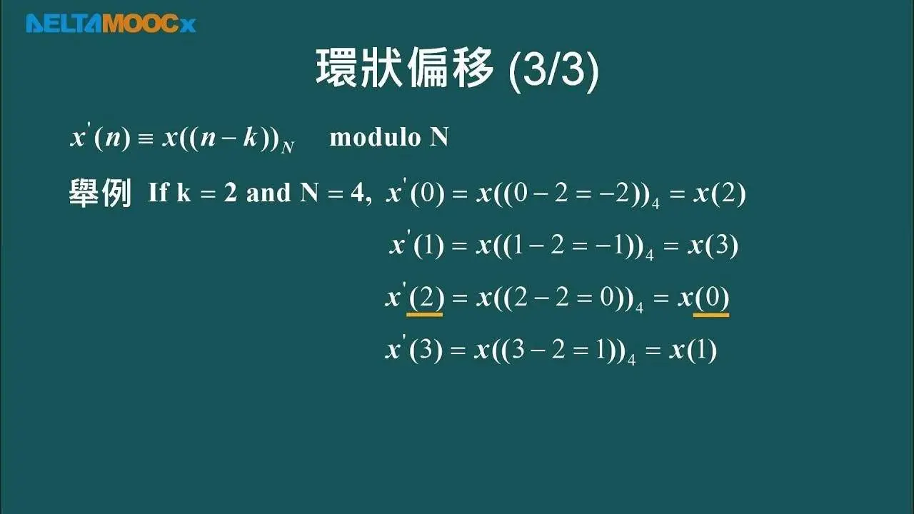 数位信号处理器_林显易_第五单元 离散傅立叶转换_Part3 离散傅立叶转换之环形旋积