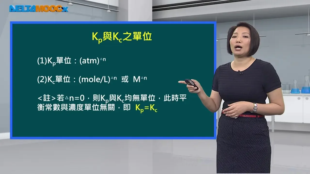 高中化學_選修化學III_化學平衡_單元四：平衡常數的種類與計算_鍾曉蘭