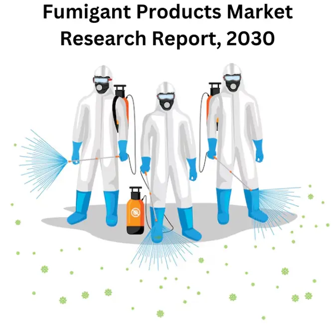 Fumigant Products Market Size, Challenges, Opportunities, and Trends, 2030