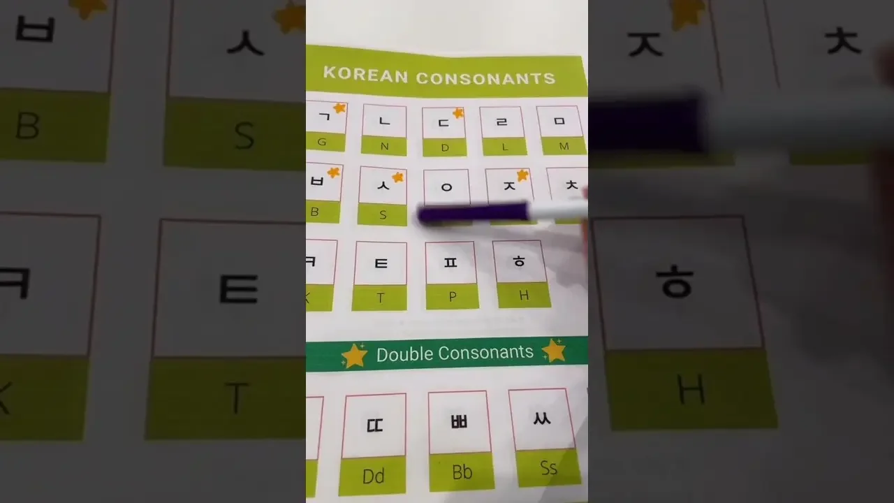 Korean ㅇ consonant explanation!🤔 koreanalphabet Shorts Korean with