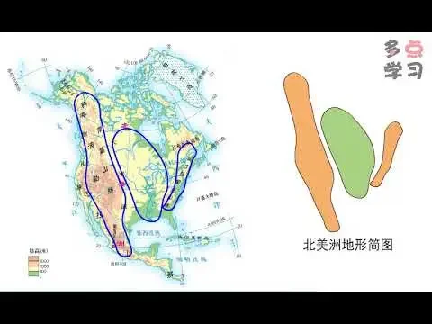 美洲的自然環境——地形