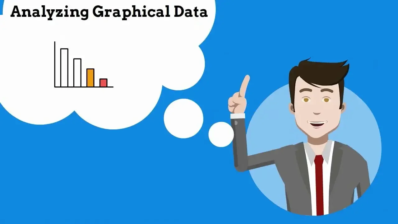 Analyzing Graphs-Measure of Center,Measure of Variation,Shape