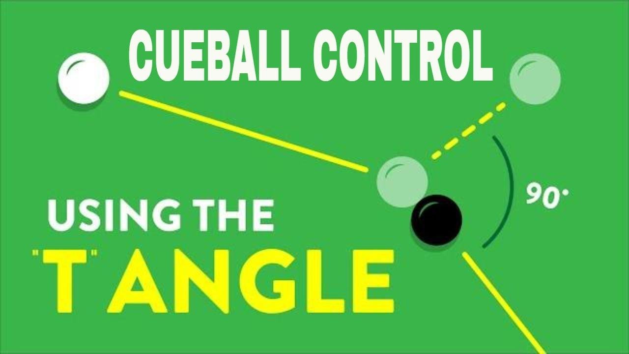 Explaining the "T" Angle - Snooker Cue Ball Control & Position