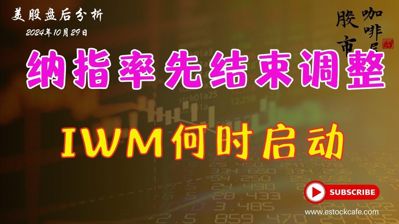 比特幣不要預設高點  個股消息回調風險 個股分析   SOXX DHI GOOG TSLA AMD QCOM  MSTR HUT MARA  【視頻第713期】10/29/2024