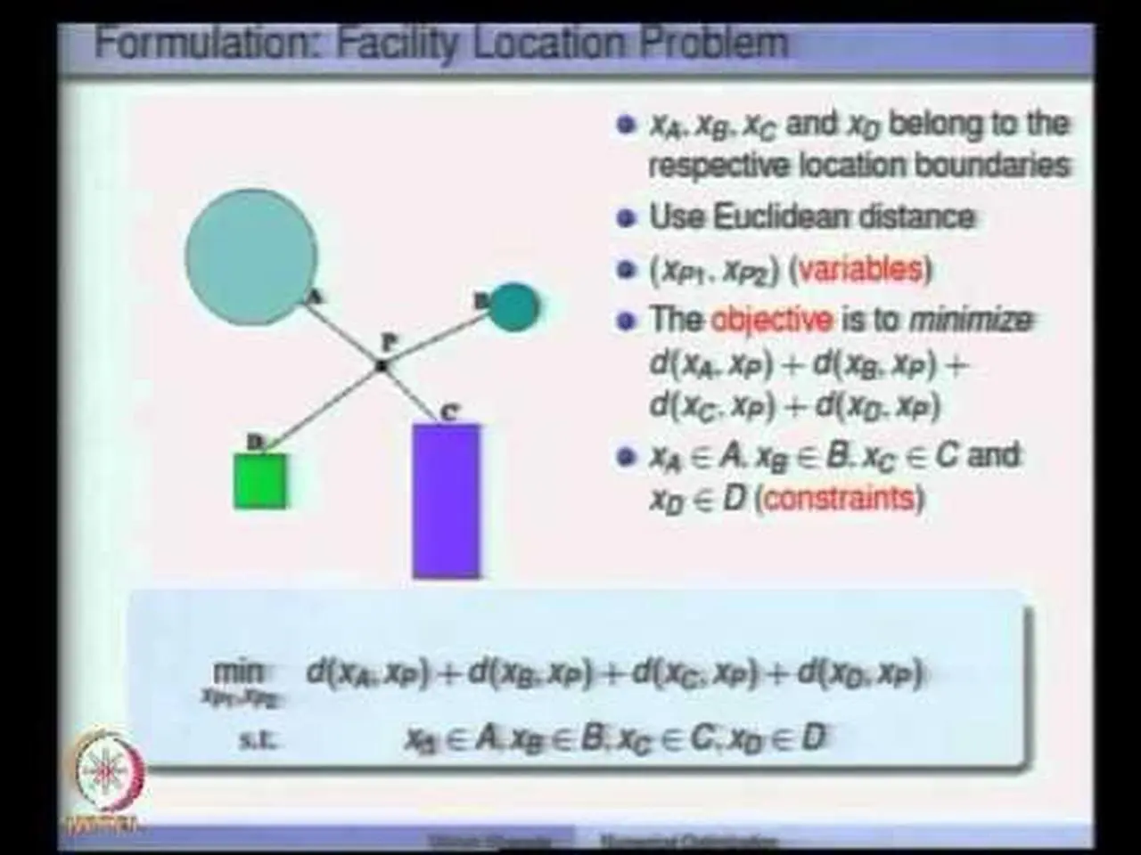 Mod-01 Lec-01 Introduction