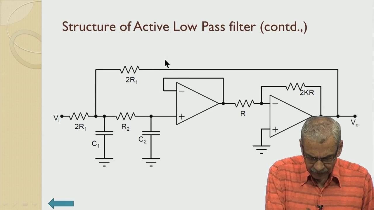 Active Filters -