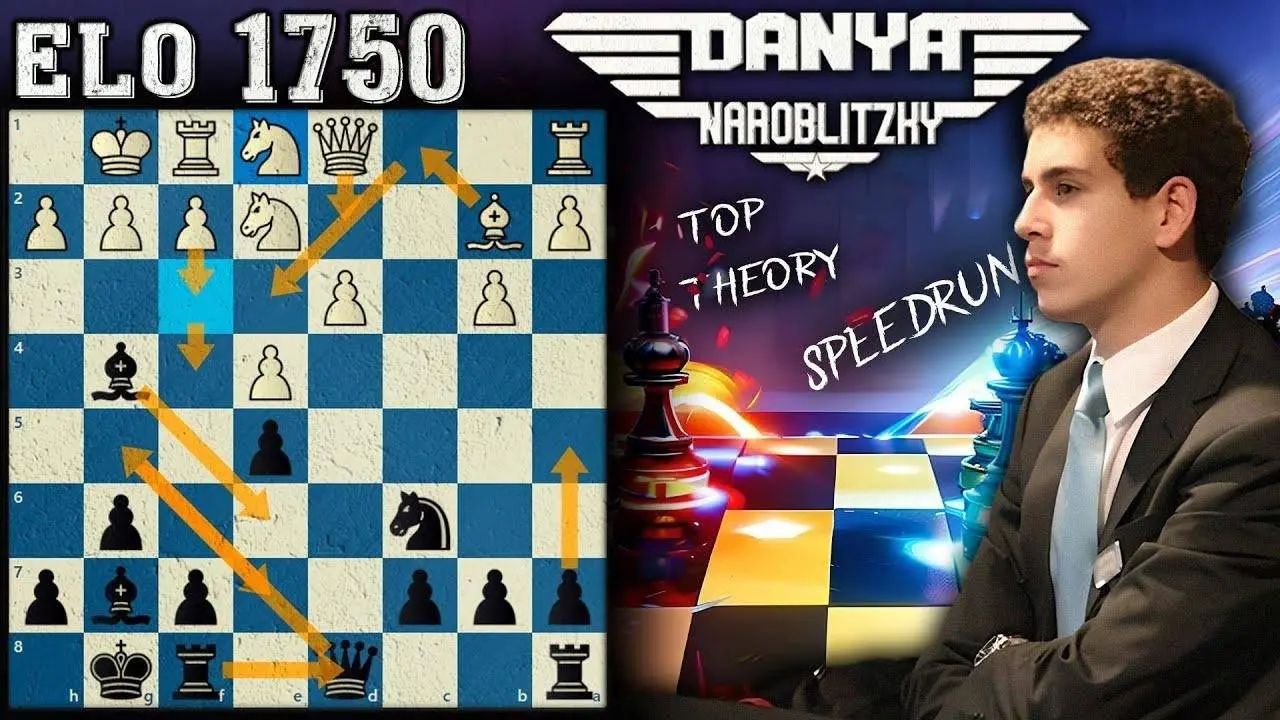 Precision Defense | Indian Defense: Colle System | GM Naroditsky's Theory Speed Run