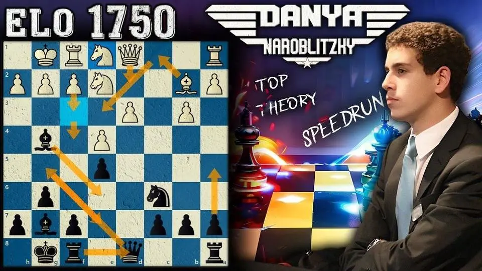 Precision Defense | Indian Defense: Colle System | GM Naroditsky's Theory Speed Run