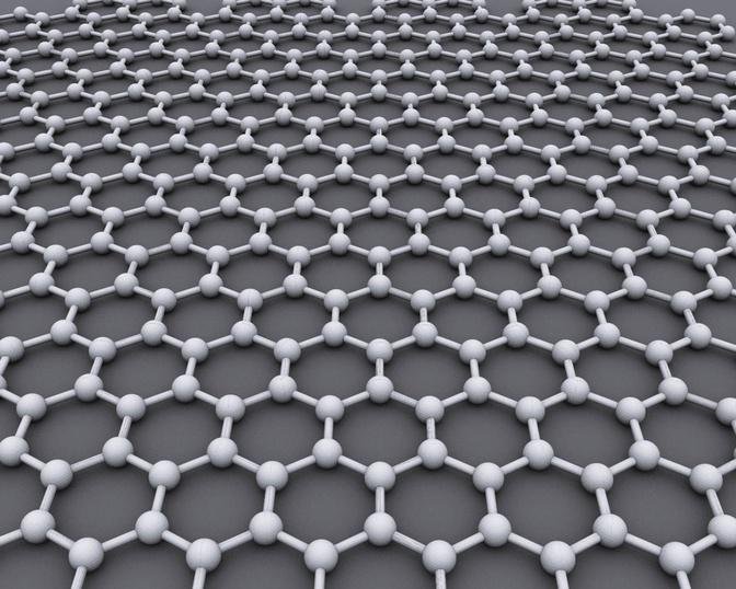 Graphene Market Size, Share, Growth, Segmentation, Trends, Development, Outlook, Opportunities, Future Demand, Analysis and Forecast by 2032
