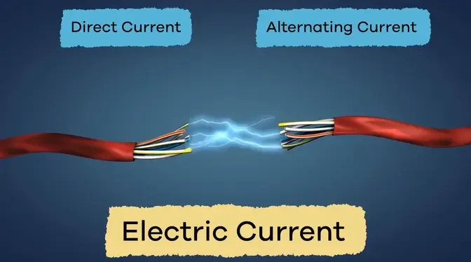 Electricity for Kids | What is Electricity? Where does Electricity come from?