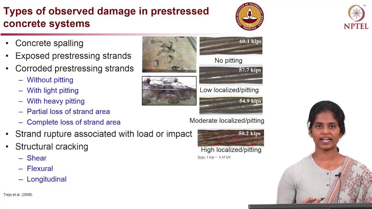 Structural Repair of Prestressed concrete Systems