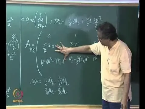 Mod-01 Lec-30 Roe’s averaging