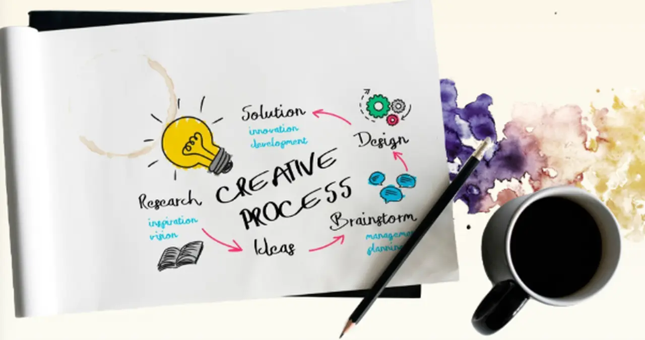 Web Design Swansea: Elevating Your Online Presence with Adira
