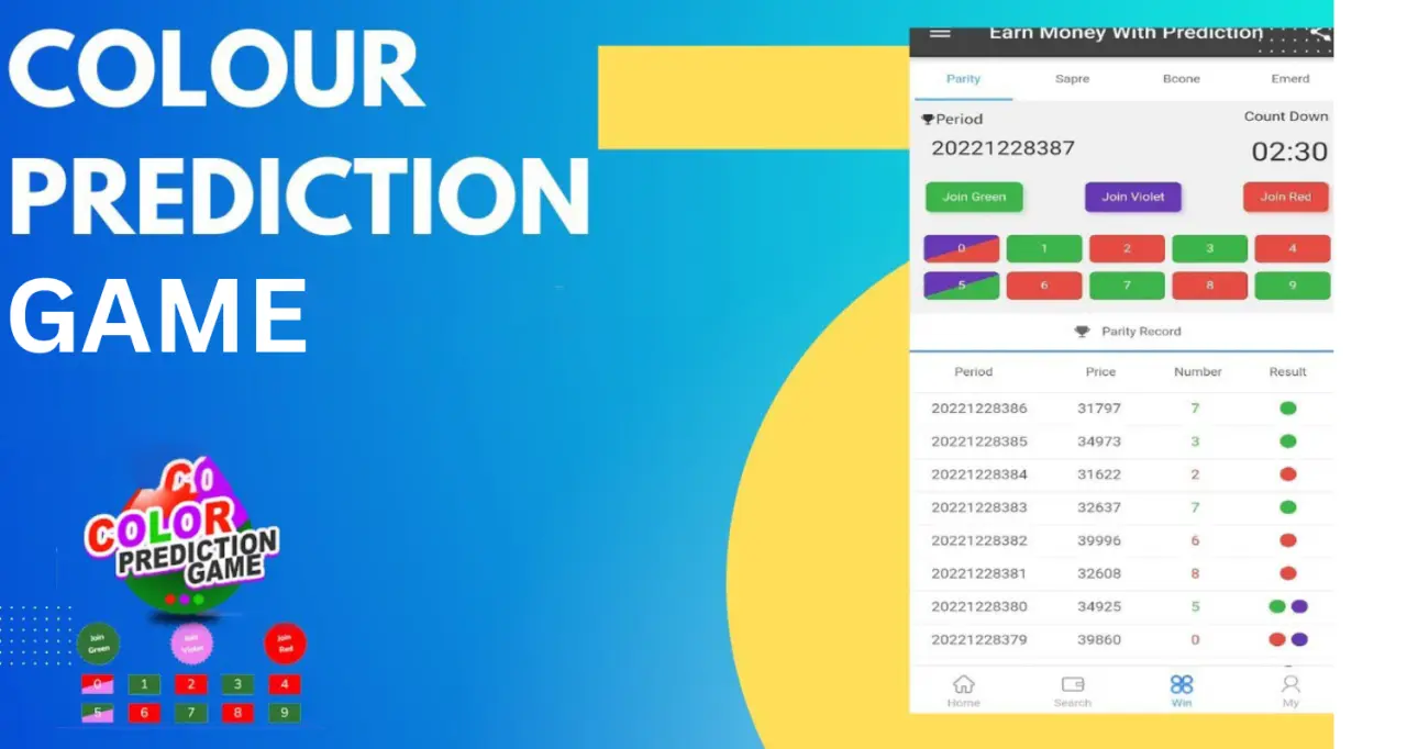How to Set a Winning Budget for Colour Prediction Games