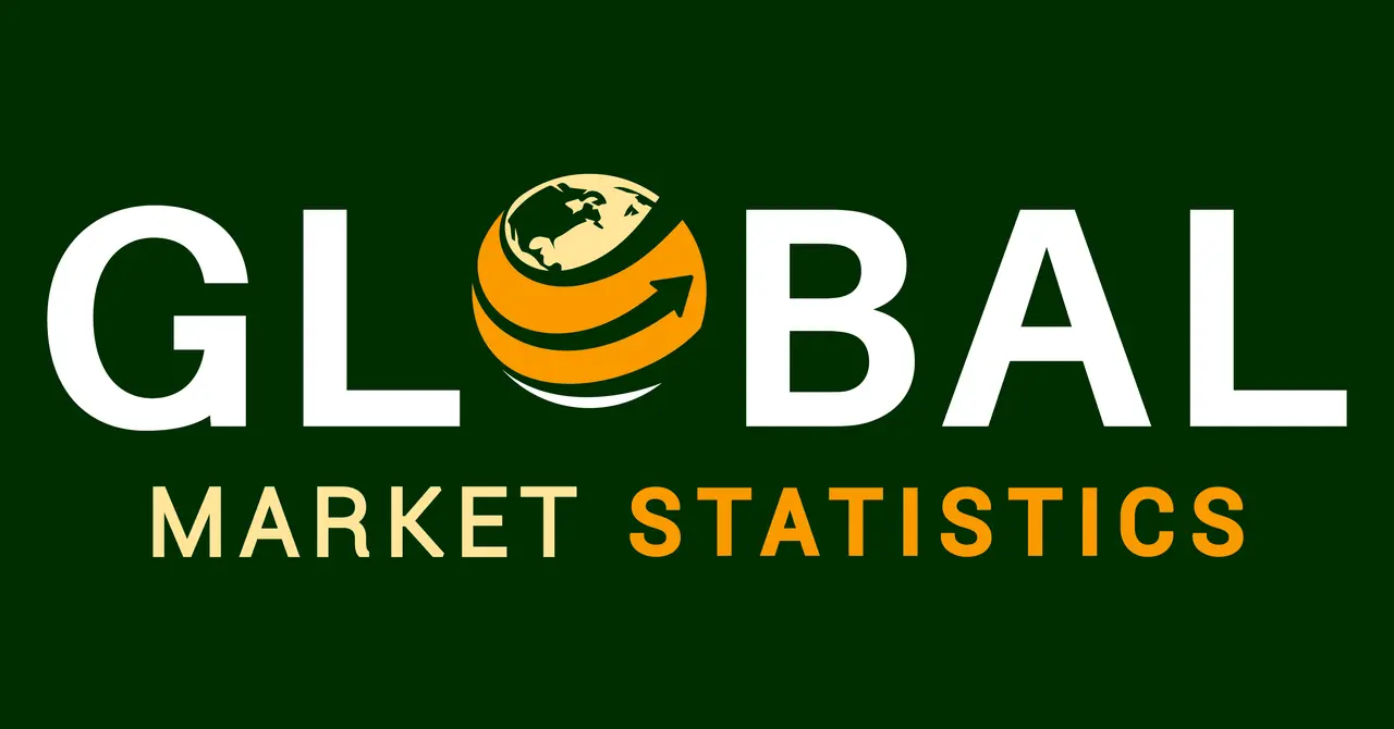 Landscaping And Gardening Services Market Projections: Market Size, Share & Growth Trends (2033)