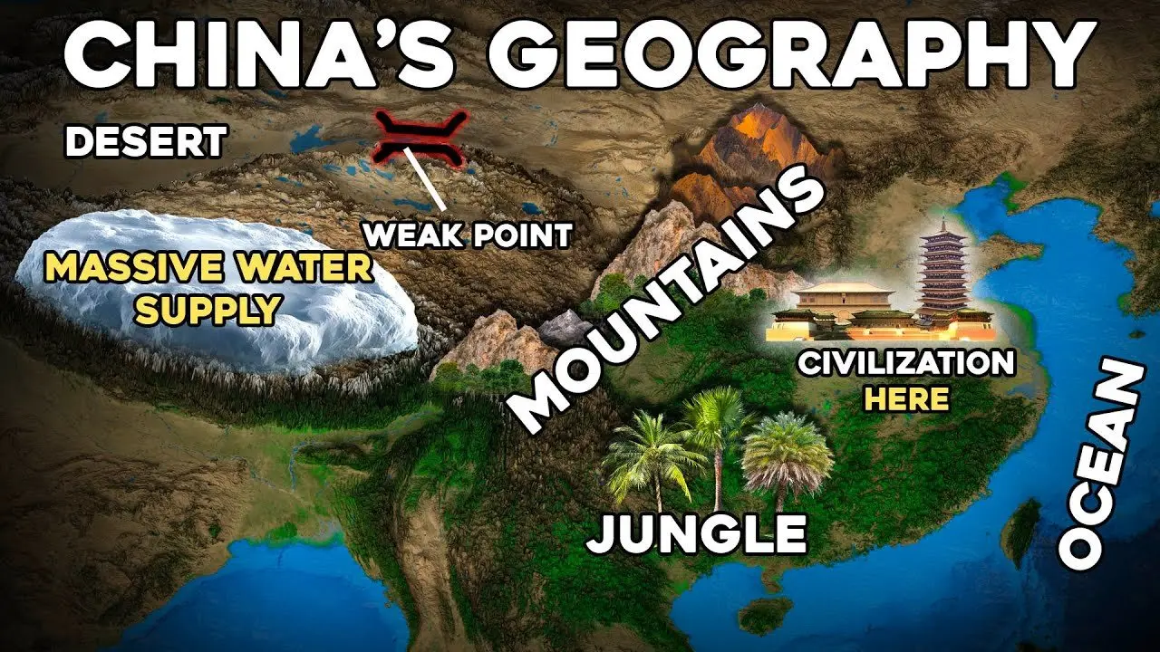 How China’s PERFECT Geography Created an Empire