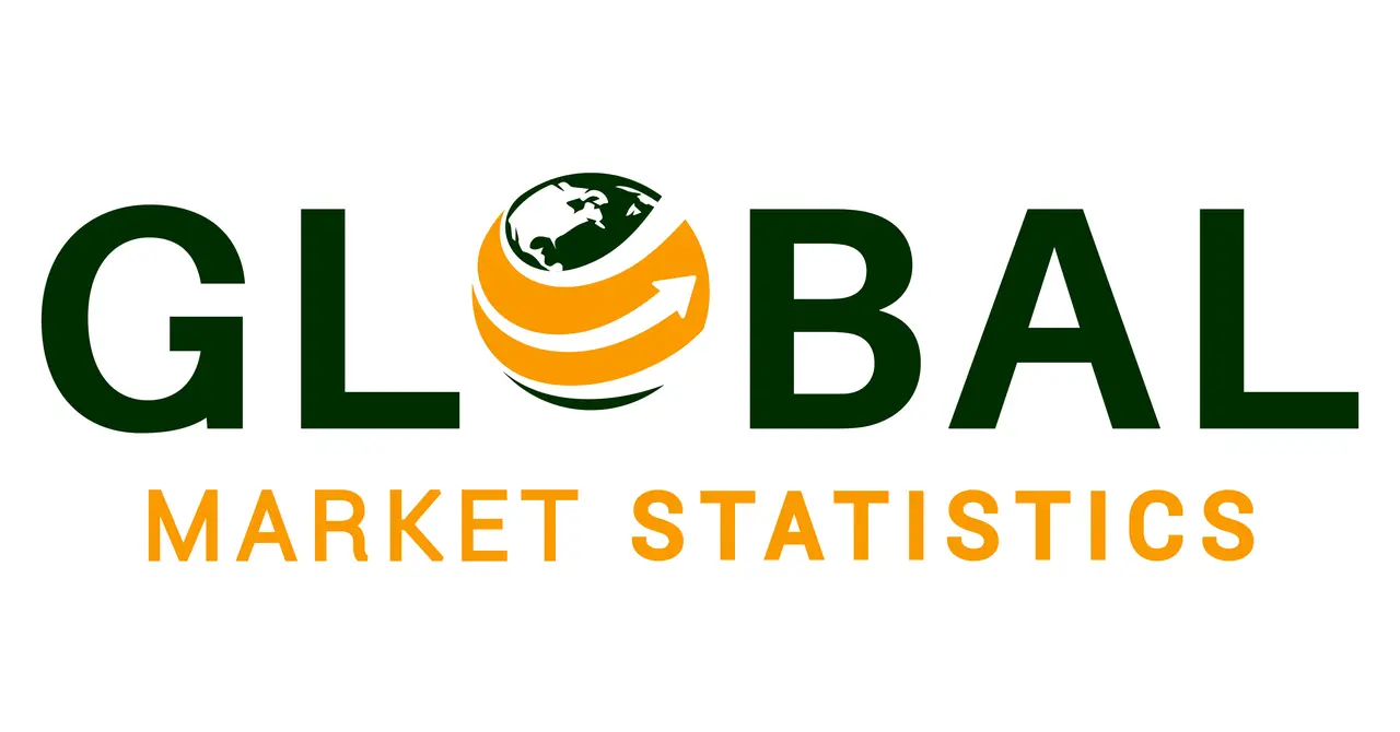 Automotive Electric Water Pump Market Projections: Market Size, Share & Growth Trends (2033)