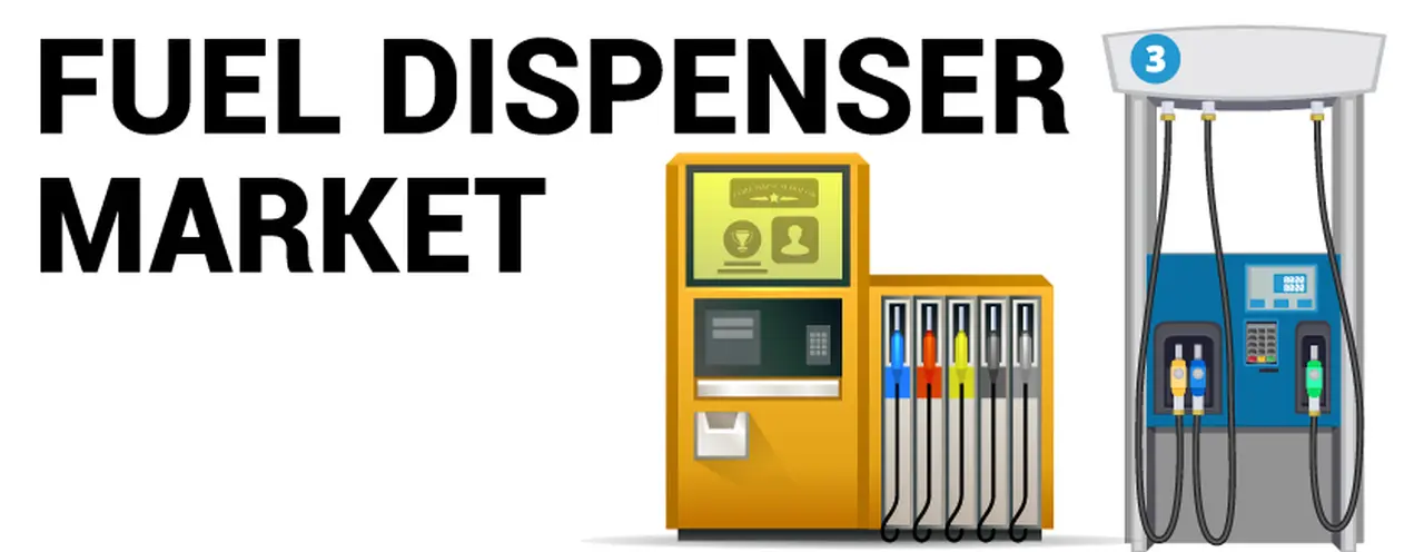Emerging Fuel Dispensers Market Growth Patterns 2025: A Sector-wise Overview