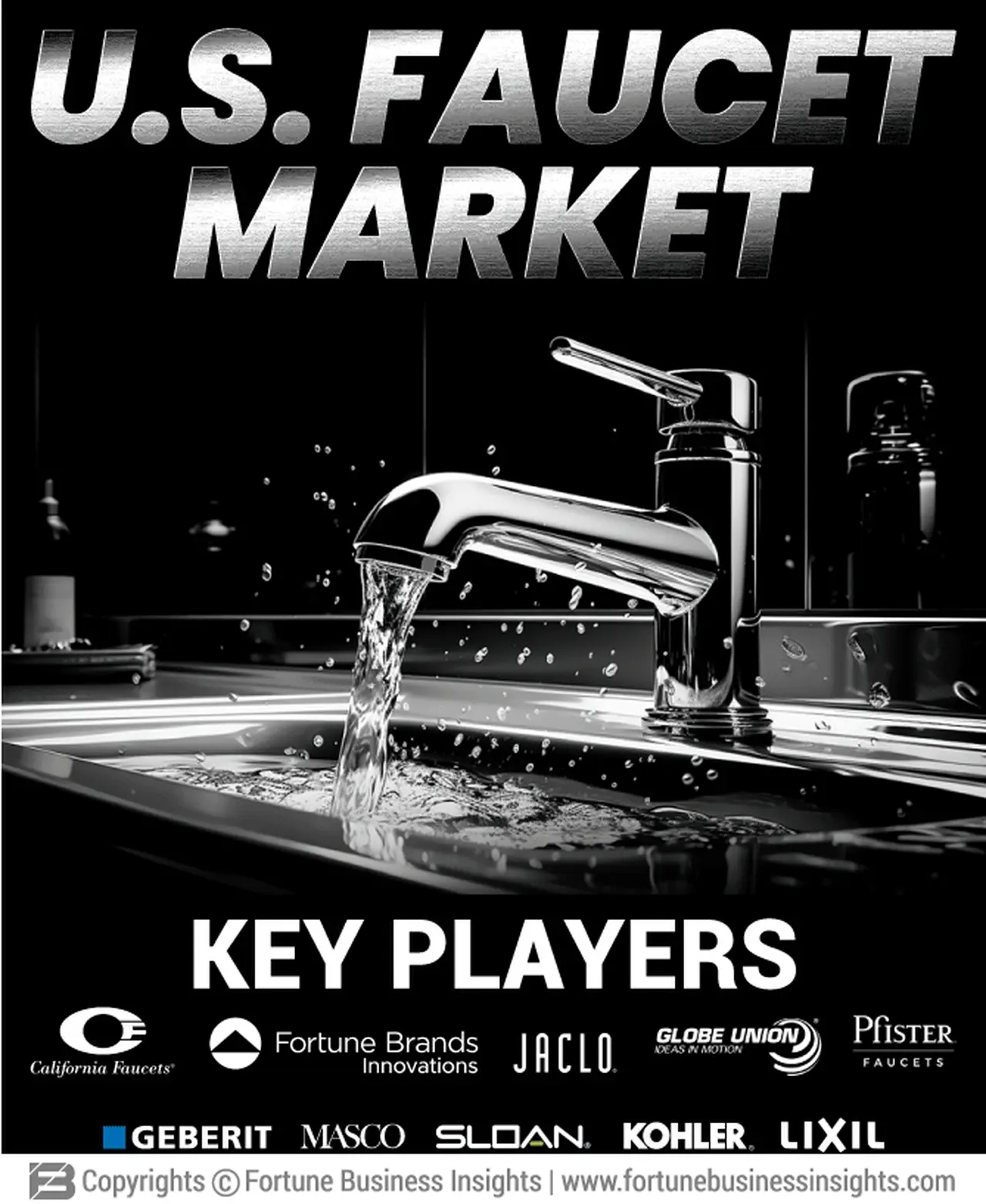 What Consumer Preferences Are Impacting the U.S. Faucet Market?
