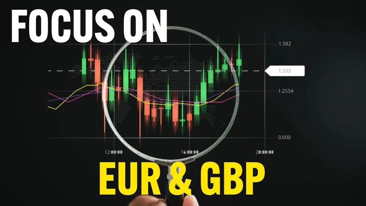 GBP and EUR lead the downside moves, its not USD strength. Indices & metals drift sideways.