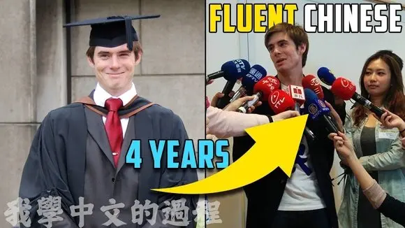 How I Went from ZERO to FLUENT in Chinese of 4 Years