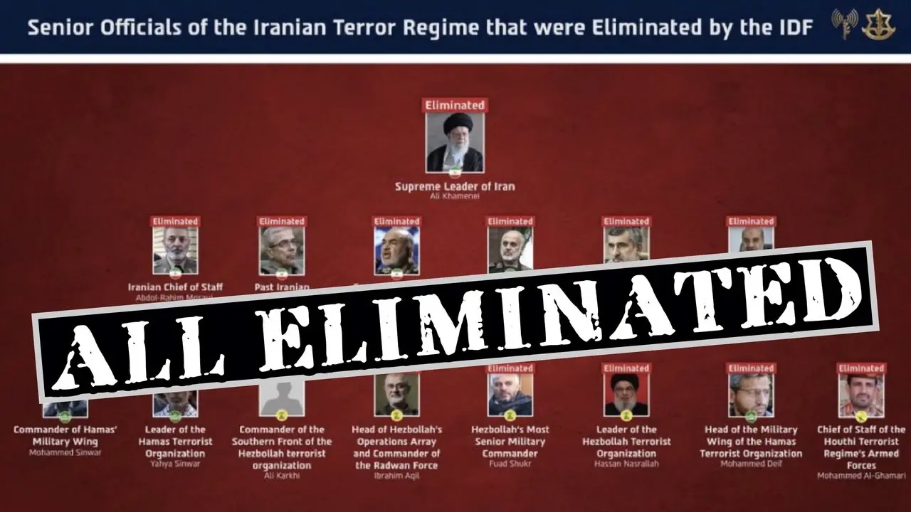 Trump Says 48 Iranian Leaders Killed In Epic Fury Operation