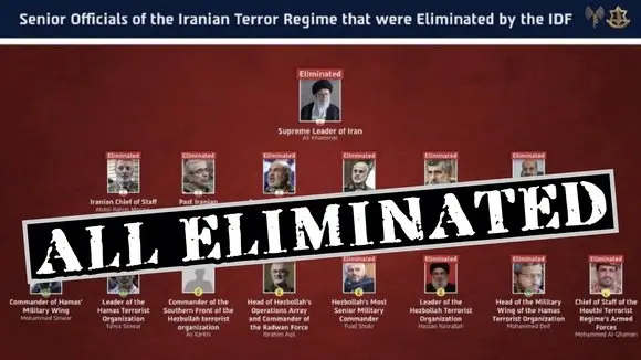 Trump Says 48 Iranian Leaders Killed In Epic Fury Operation