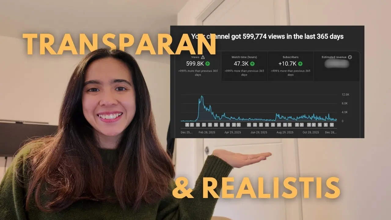 1 Tahun Coba Jadi Content Creator, Dapet Uang Berapa? DebTalks Ep. 2