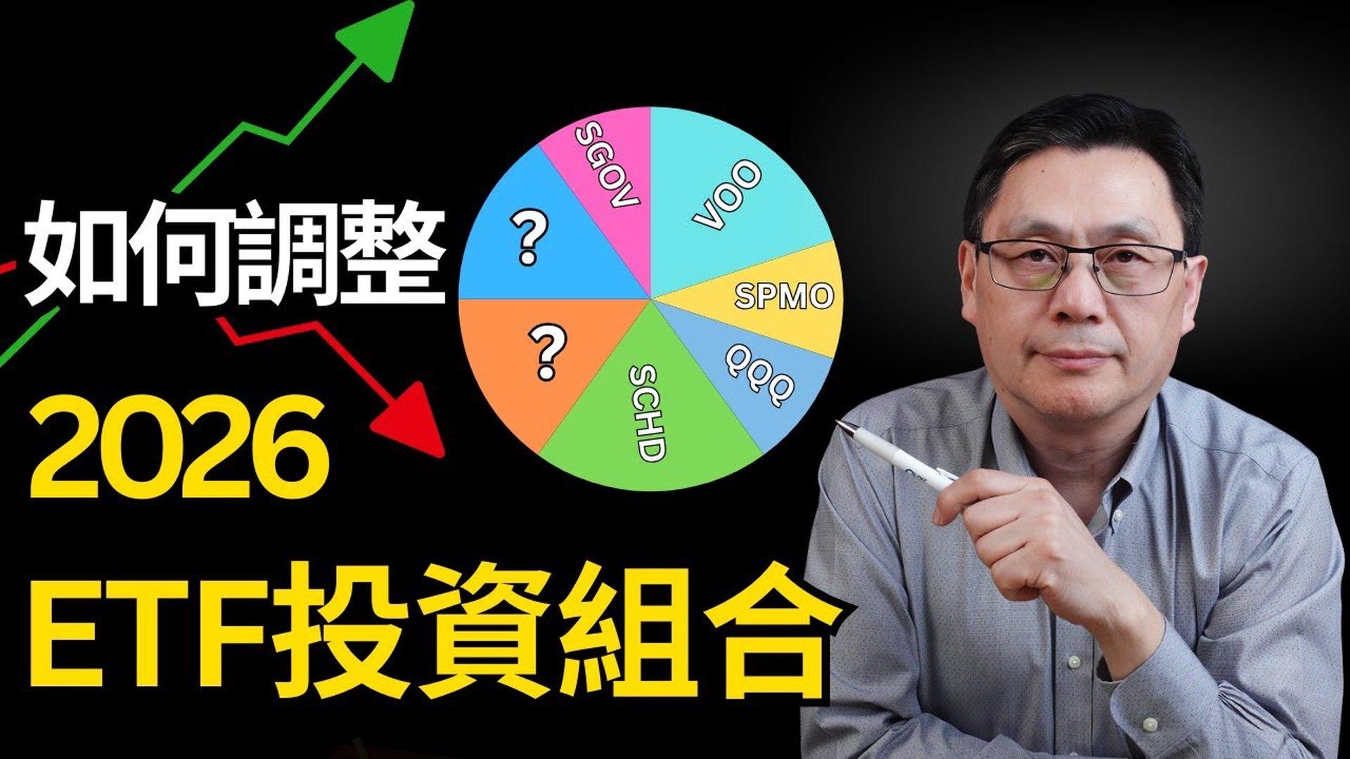 如何调整2026ETF投资组合？2026美股市场展望！ - 禁闻网