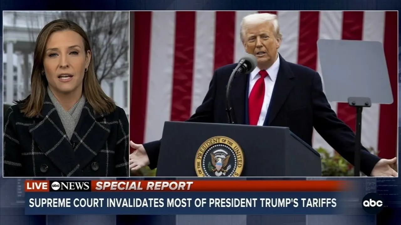 Supreme Court strikes down Trump's sweeping tariffs, upending central plank of economic agenda